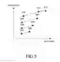 Fig. 06 - Operation method of electronic device for transmitting RF signal and electronic device thereof