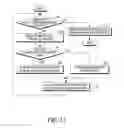 Fig. 11 - Operation method of electronic device for transmitting RF signal and electronic device thereof