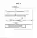 Fig. 09 - Communication control apparatus, communication control method, and computer-readable non-transitory recording medium
