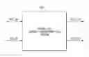 Fig. 01 - Uplink carrier aggregation architecture