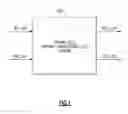 Fig. 02 - Uplink carrier aggregation architecture