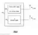 Fig. 06 - Uplink carrier aggregation architecture
