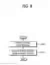 Fig. 09 - Method and apparatus for performing cell on/off operation in wireless communication system