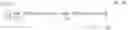 Fig. 04 - Single-stream sliced maximum likelihood aided successive interference cancellation