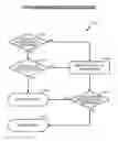 Fig. 01 - Contention-based co-existence on a shared communication medium