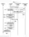 Fig. 19 - Mobile communication system and mobile communication method used in a mobile communication system