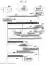 Fig. 19 - Method and device for transmitting and receiving data by using multiple carriers in mobile communication system