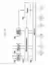 Fig. 25 - Method and device for transmitting and receiving data by using multiple carriers in mobile communication system