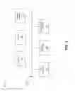Fig. 04 - Data exchange in the internet of things