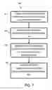 Fig. 07 - METHODS FOR FACILITATING SECURE COMMUNICATION