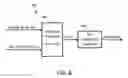 Fig. 08 - METHODS FOR FACILITATING SECURE COMMUNICATION