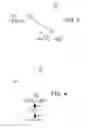 Fig. 03 - Method for generating a group secret key based on the radio physical layer and wireless terminal associated therewith