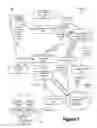 Fig. 07 - Secure escrow service