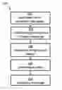 Fig. 01 - Detection of unknown code page indexing tokens