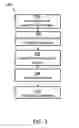 Fig. 02 - Detection of unknown code page indexing tokens