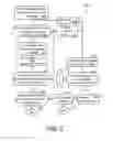 Fig. 06 - Detection of unknown code page indexing tokens
