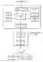 Fig. 01 - Secure key storage systems, methods and apparatuses
