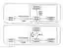 Fig. 01 - Physically unclonable function generating systems and related methods