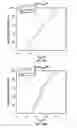 Fig. 17 - Physically unclonable function generating systems and related methods