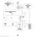 Fig. 01 - Method and system for managing user location information in a communication system