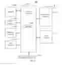 Fig. 06 - METHOD FOR CONTROLLING DEVICE AND THE DEVICE THEREOF