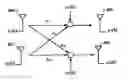 Fig. 01 - Apparatuses and methodologies for decision feedback equalization using particle swarm optimization
