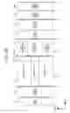 Fig. 33 - Transmitting apparatus