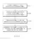 Fig. 08 - CHANNEL EQUALIZATION APPARATUS AND METHOD BASED ON PILOT SIGNALS FOR DOCSIS DOWN STREAM SYSTEM