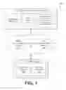 Fig. 02 - Managing devices through secondary communication channels