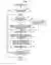 Fig. 08 - RECEIVING APPARATUS AND WARNING INFORMATION TRANSFER METHOD