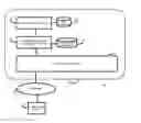 Fig. 01 - Method of and system for managing computing resources