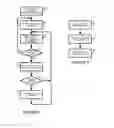 Fig. 03 - Method of and system for managing computing resources