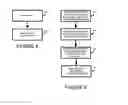 Fig. 04 - Method of and system for managing computing resources