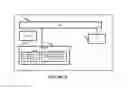 Fig. 05 - Method of and system for managing computing resources