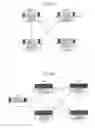 Fig. 04 - Communication apparatus, communication method, and communication system