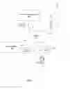 Fig. 02 - Automated adjustment of subscriber policies