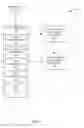 Fig. 02 - Network management for content broadcast