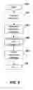 Fig. 06 - Method and system for transaction diagnostics