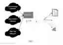 Fig. 02 - Systems and methods for WebSphere MQ performance metrics analysis