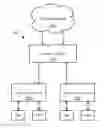 Fig. 01 - Static route configuration for logical router