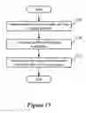 Fig. 12 - Static route configuration for logical router