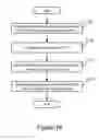 Fig. 15 - Static route configuration for logical router