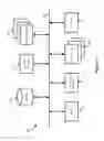 Fig. 17 - Static route configuration for logical router