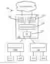 Fig. 01 - Route configuration for logical router