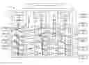 Fig. 01 - PHYSICAL LAYER CROSS-CONNECT SWITCH