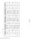 Fig. 04 - PHYSICAL LAYER CROSS-CONNECT SWITCH