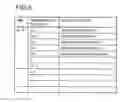 Fig. 07 - NETWORK MANAGEMENT DEVICE AND NETWORK MANAGEMENT METHOD