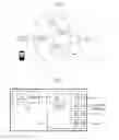 Fig. 02 - Method of control by anticipation of the data streams by an SDN network in case of failure of a router