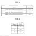 Fig. 03 - Switching device and control method of switching device
