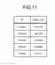 Fig. 10 - Switching device and control method of switching device